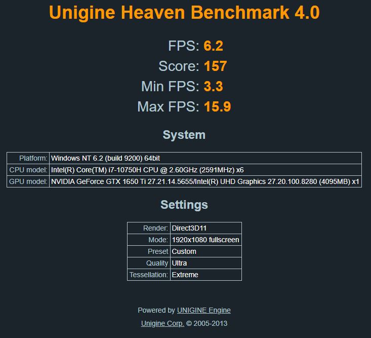 ideapad gaming 3i review unigine heaven benchmark